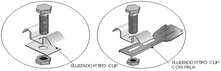 Método Sujeción rejillas metálicas